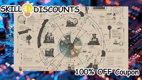 [100% OFF] Coupon Code AI for Problem Solving Excellence