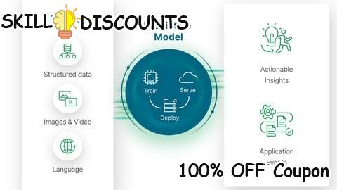 [100% OFF] Coupon Code Certified Predictive Modeling & Regression