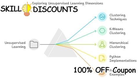 [100% OFF] Coupon Code Certified Unsupervised Learning & Clustering
