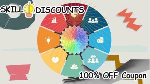 [100% OFF] Coupon Code Discover Your Best Self: 6 Degrees of Personal Wellness