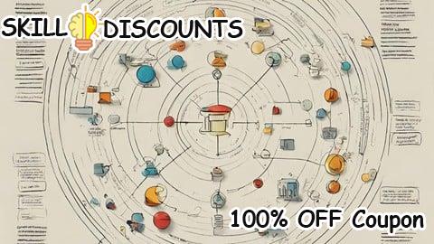 [100% OFF] Coupon Code Master in Systems Thinking