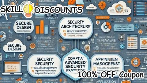 [100% OFF] Coupon Code Practice Exams for the CompTIA SecurityX CAS-005